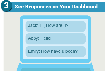 See Responses on Your Dashboard