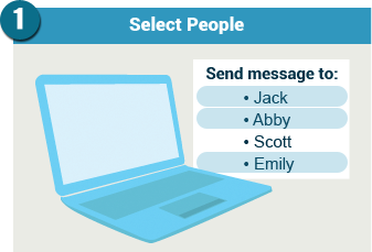 Select People